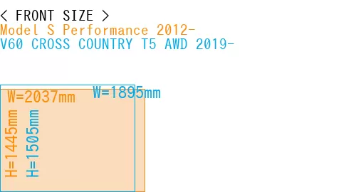 #Model S Performance 2012- + V60 CROSS COUNTRY T5 AWD 2019-